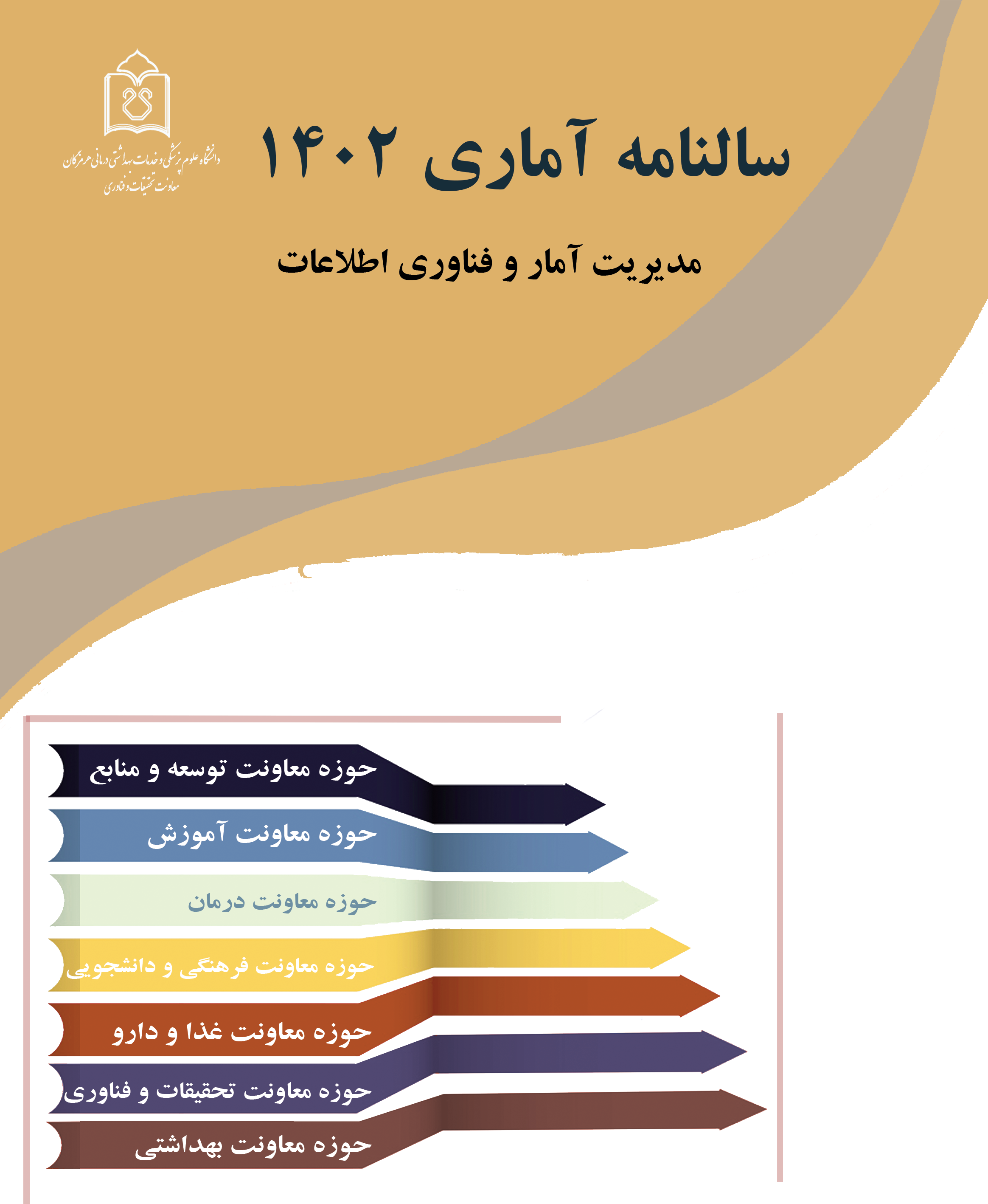 سالنامه 1402